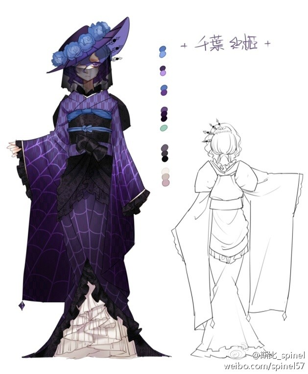 《魔女卡提》人设