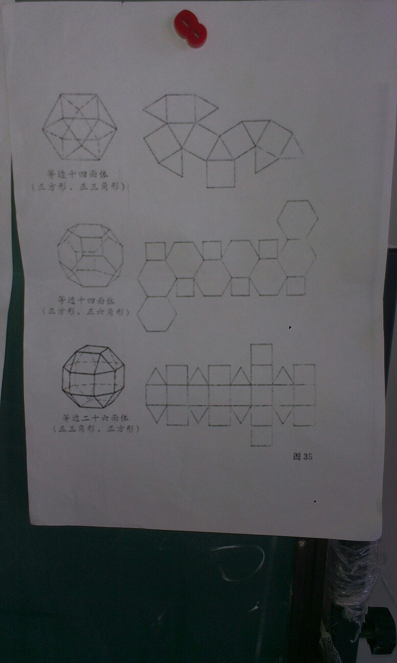 多面体图解