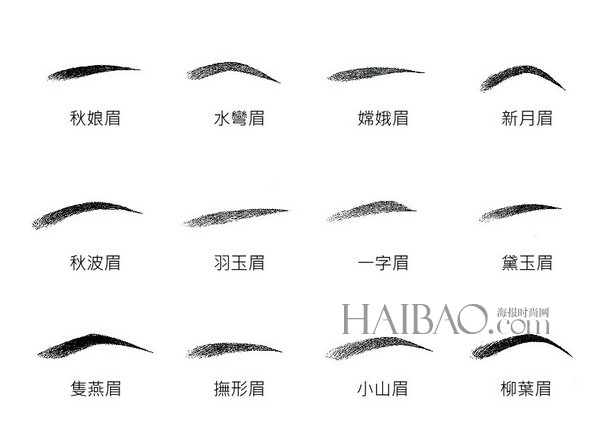 各种眉型