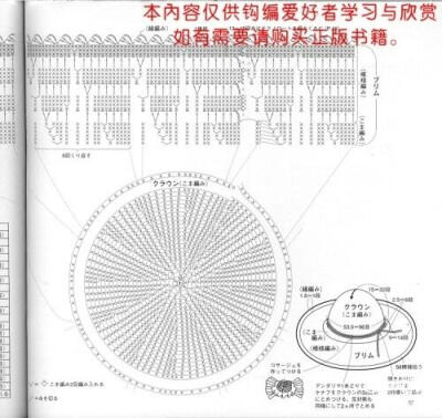 转载许红霞的棉草拉菲的图解钩，按照图解钩帽子会小，大家按照自己的头围来掌握尺寸