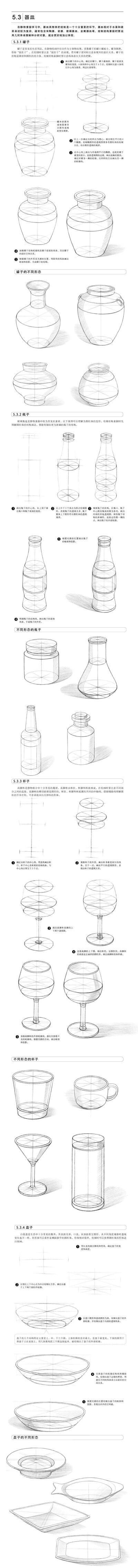 本案例摘自人民邮电出版社出版《结构素描基础教程》 http://product.dangdang.com/23684256.html