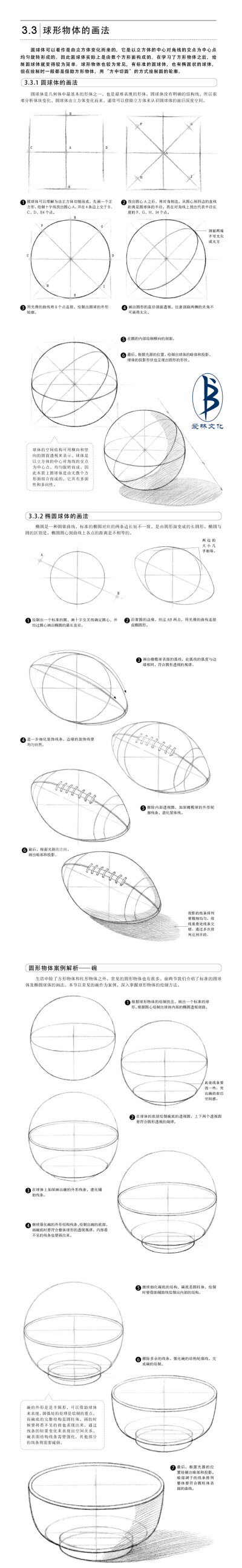 本案例摘自人民邮电出版社出版的《结构素描基础教程》--爱林文化制作