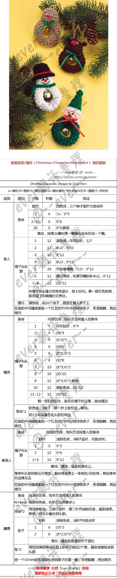 钩针玩偶图解～