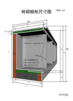 砖砌橱柜