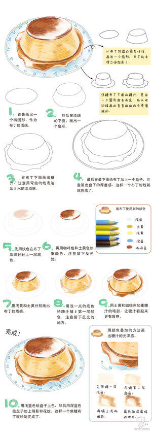 教你用彩铅画布丁