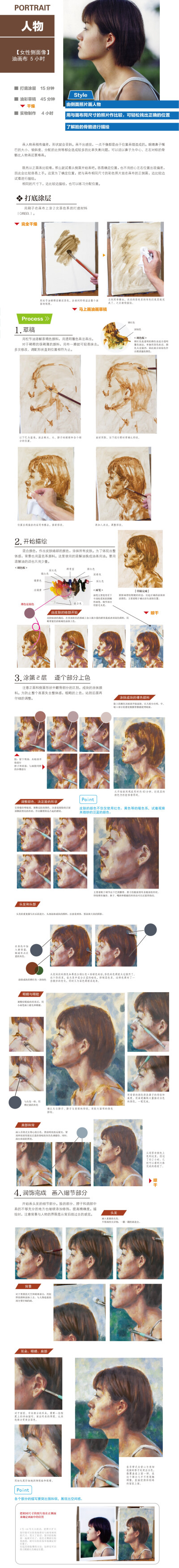 本案例摘自人民邮电出版社出版《油画绘制与风格表现技法精粹》 http://product.dangdang.com/23688999.html