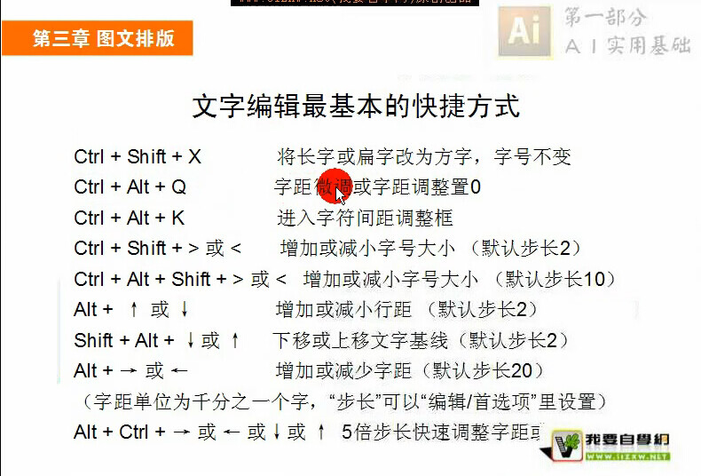 AI 文字 中的快捷键