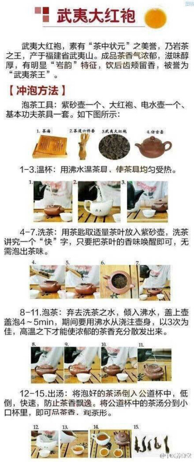 名茶的冲泡方法