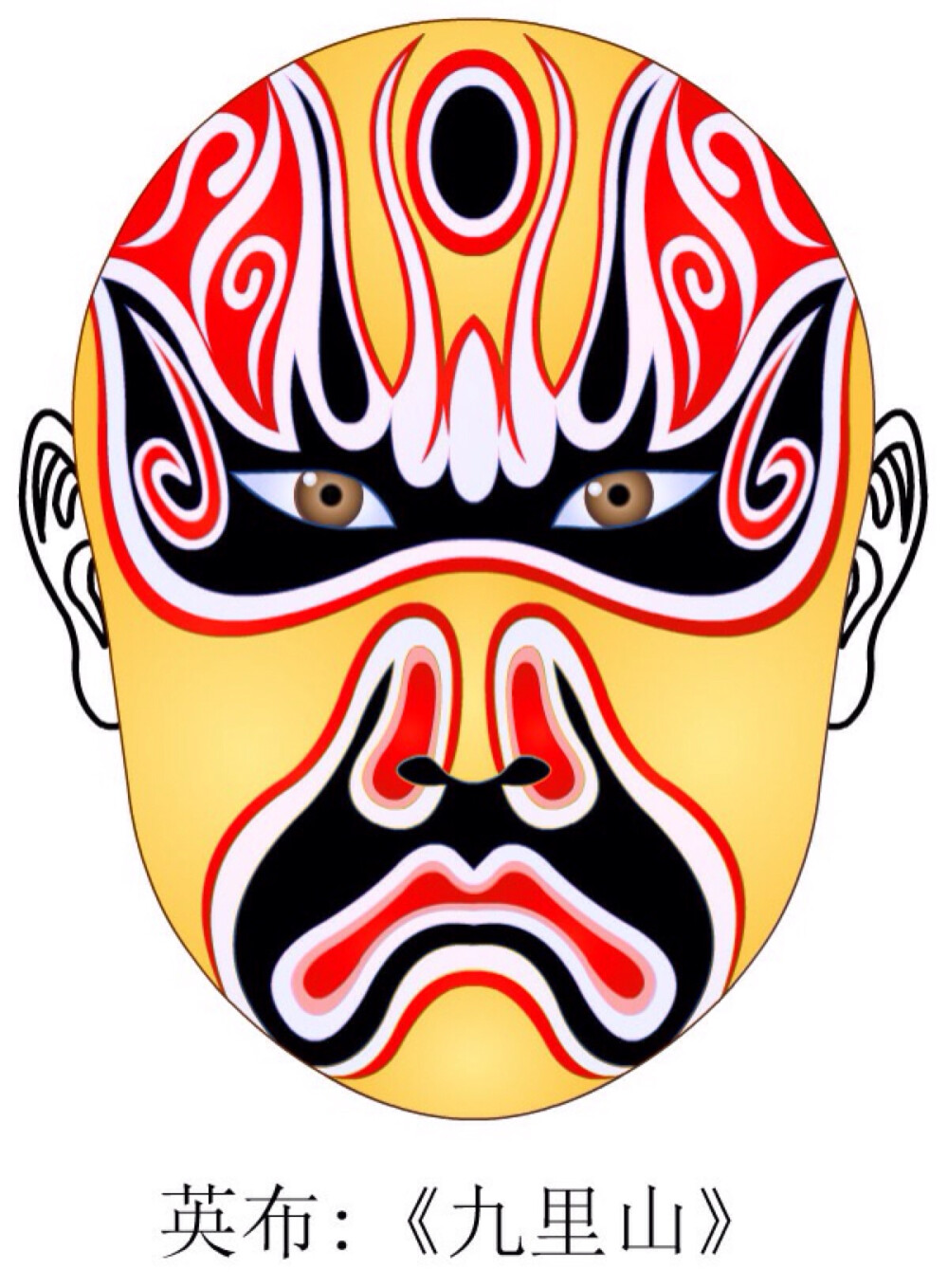 京剧脸谱