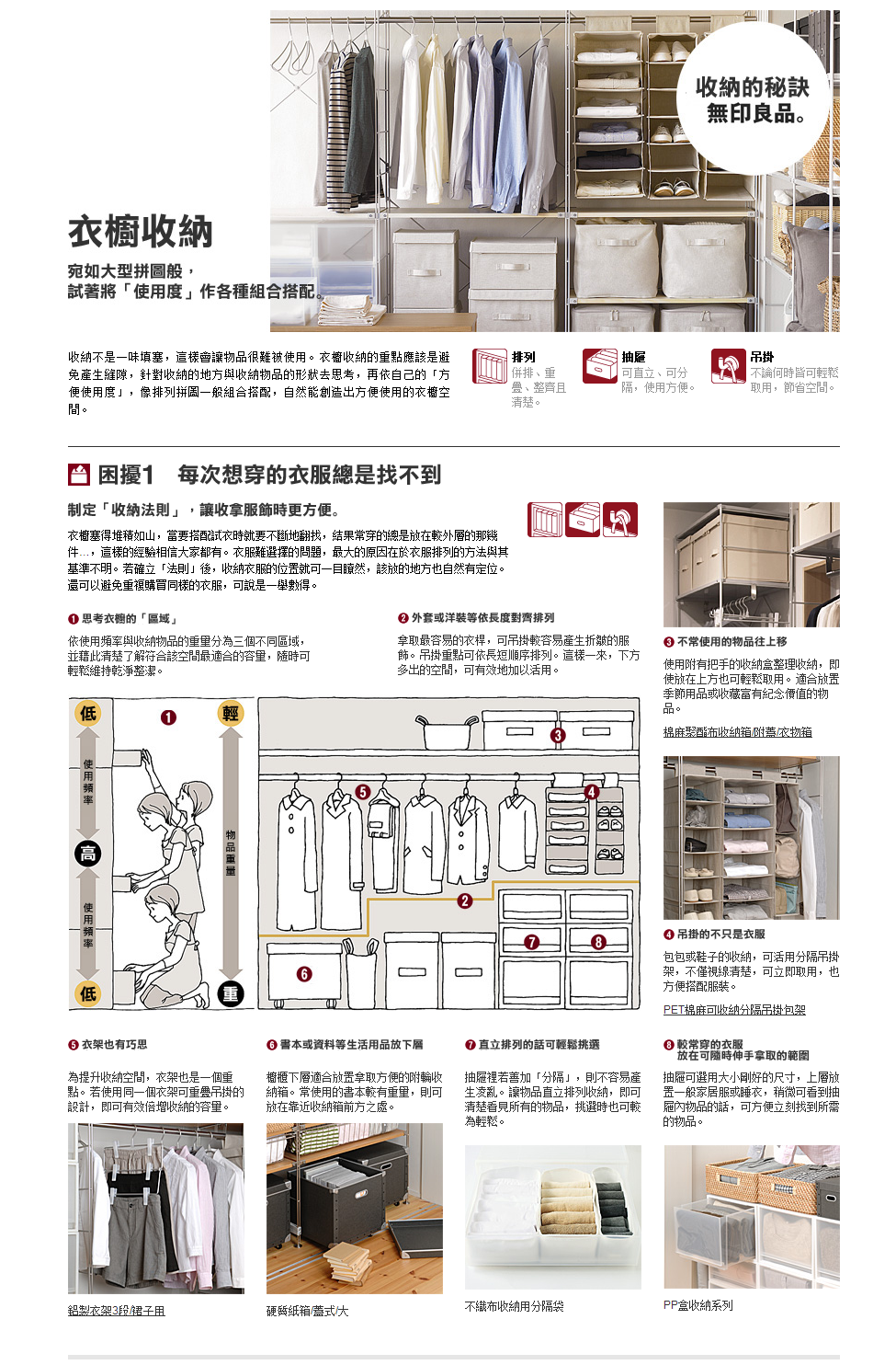 橱柜收纳