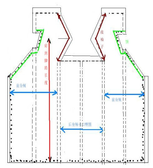 振袖和服紙樣-主體部分