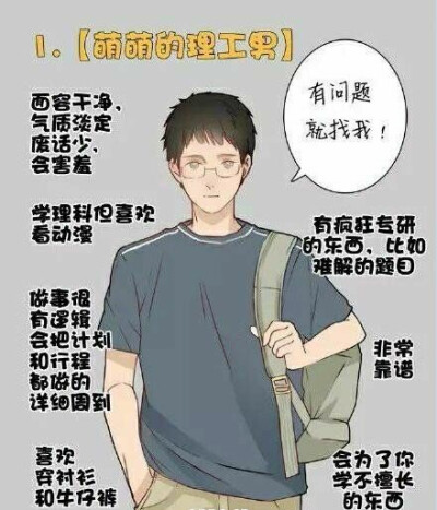 你男神是那样的#这样的吗