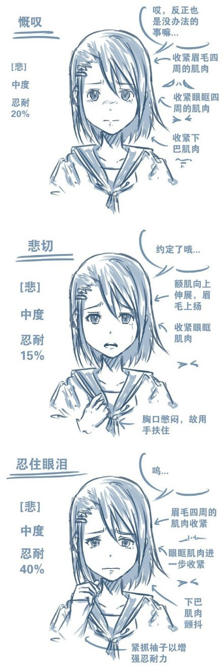 漫画表情