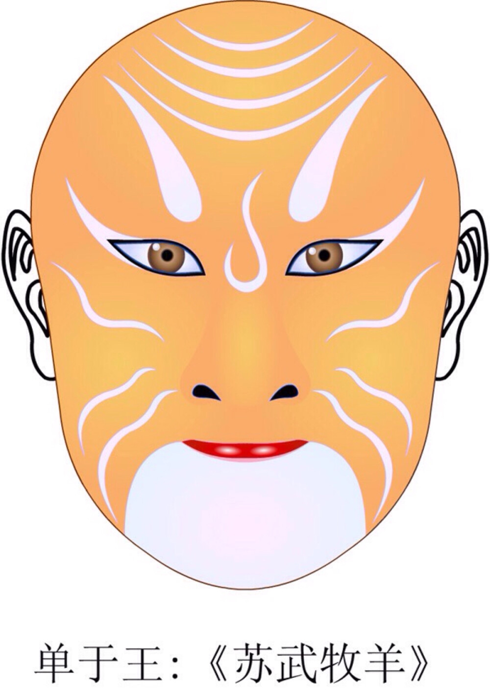 京剧脸谱