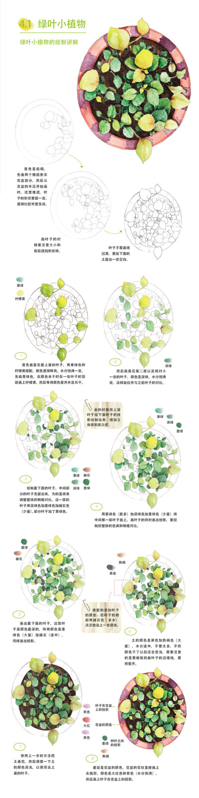 花瓣搬运，只是为了方便自己查看。