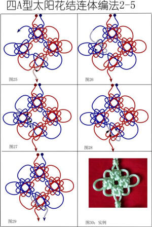 手工   中国结——太阳花