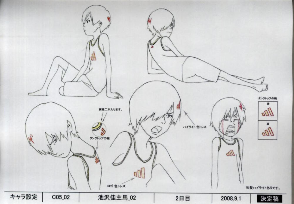 夏日大作战人设