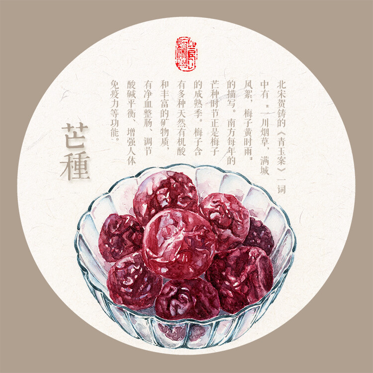 芒种，吃梅子