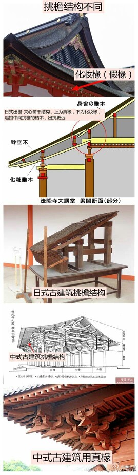 还是喜欢中国的