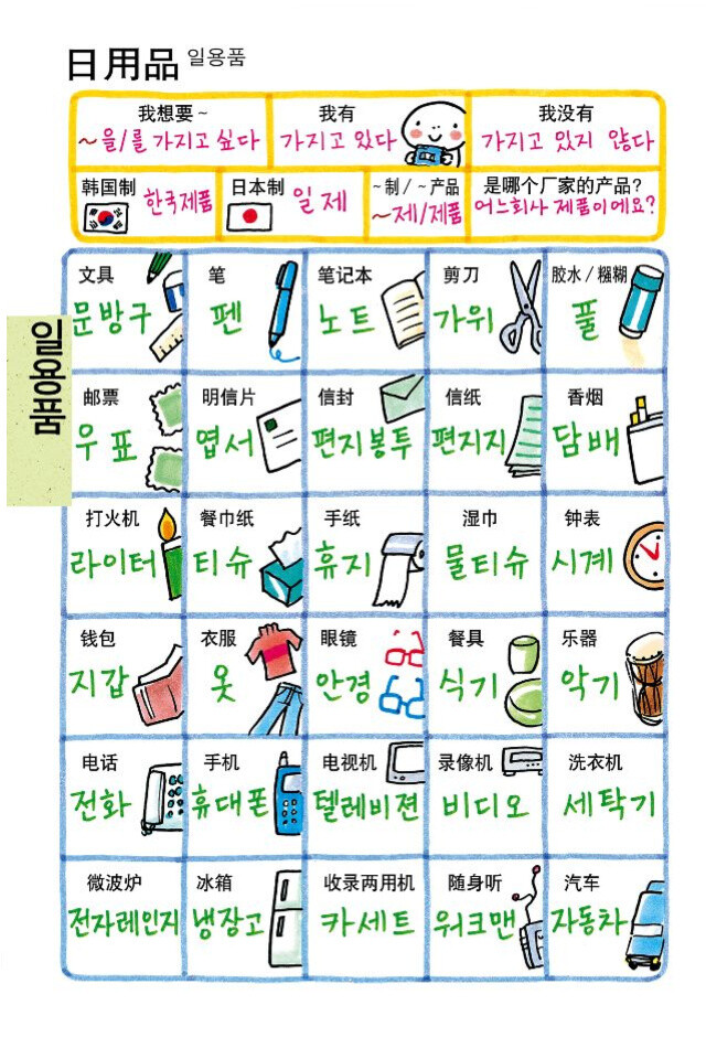 韩语 学习 单词 简图