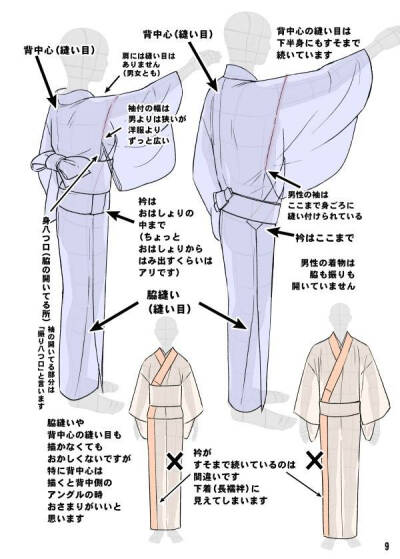 #绘画参考# 摩耶薫子老师的日本传统服饰解析，羽织、女袴、巫女装、浴衣等