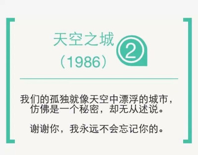 宫崎骏说过一句话:“你住的城市下雨了,很想问你有没有带伞.可是我忍住了,因为我怕你说没带,而我又无能为力.就像是我爱你却给不到你想要的陪伴.”