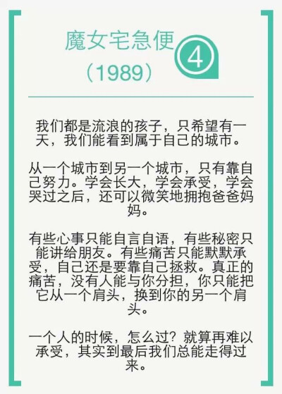 宫崎骏说过一句话:“你住的城市下雨了,很想问你有没有带伞.可是我忍住了,因为我怕你说没带,而我又无能为力.就像是我爱你却给不到你想要的陪伴.”