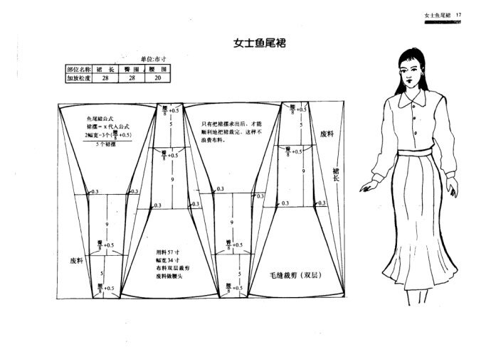 女士连衣裙