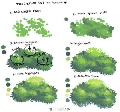 #绘画教程#植被的绘制方法