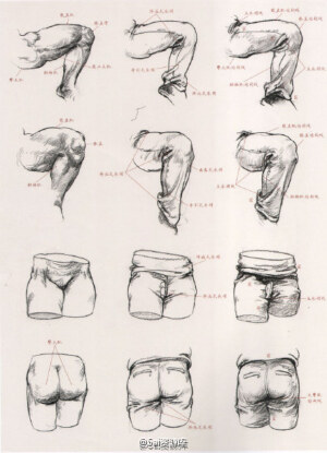 教你怎样用衣纹去表现人体结构，非常实用，速写不好的，可以自己收藏