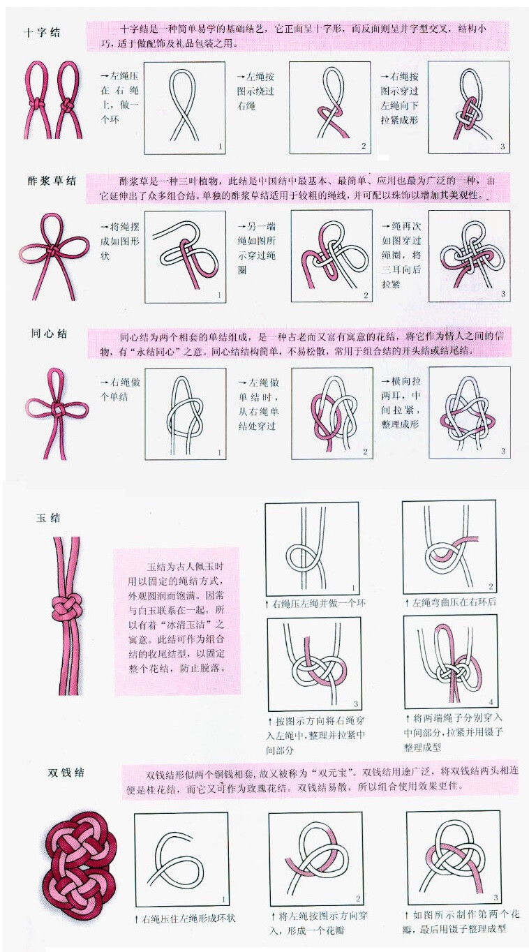 中国结手工图解