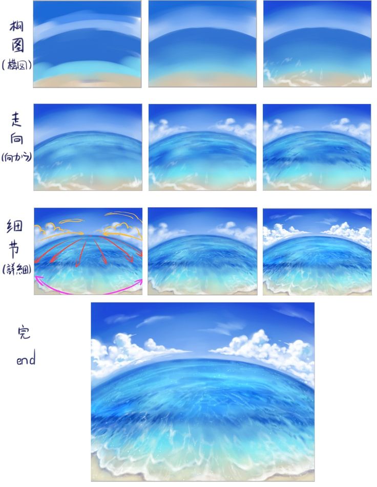 波浪绘画教程