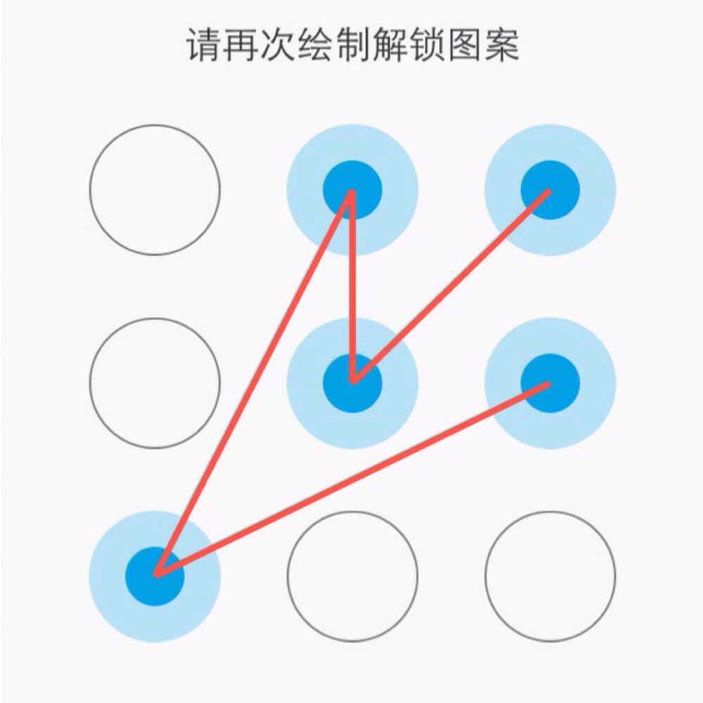 当你走在路上突然想起什么很好笑的东西然后你没办法控制自己跟智障一样的笑容