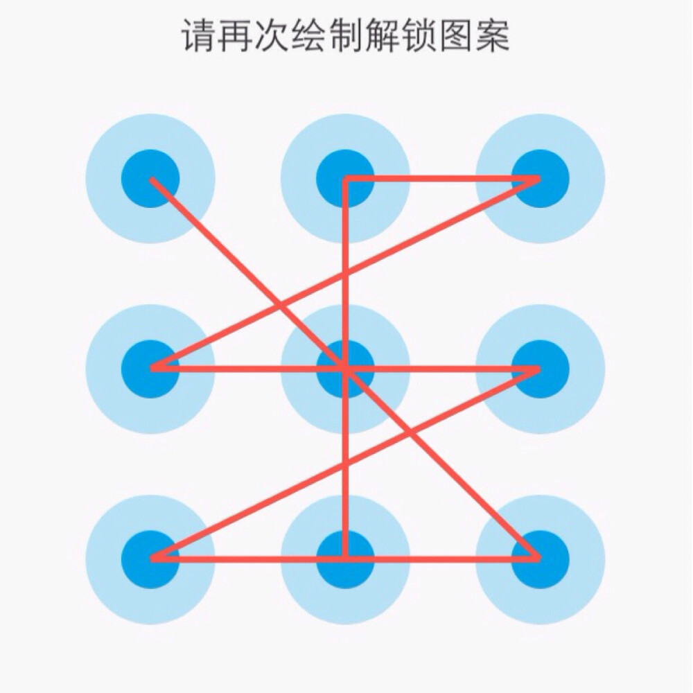 千万不要把你的男人当儿子一样伺候，不然他总有一天会给你带回一儿媳妇。