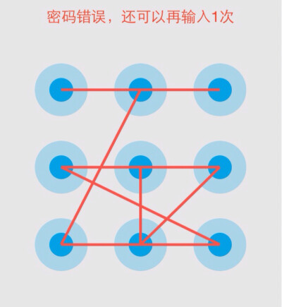 “谁能想到 小时候指着黑板上写着xx是小狗哭着跑出教室的你 现在口口声声的说着累成狗饿成狗单身狗”