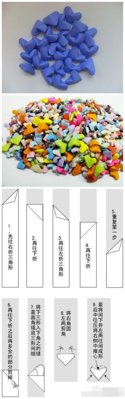 桃心方法
