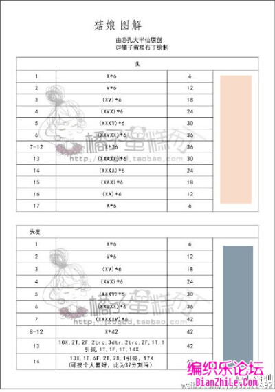 包包头女孩3/4