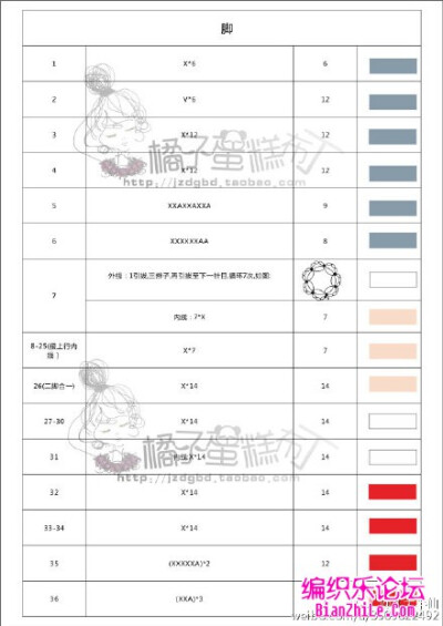 包包头女孩4/4