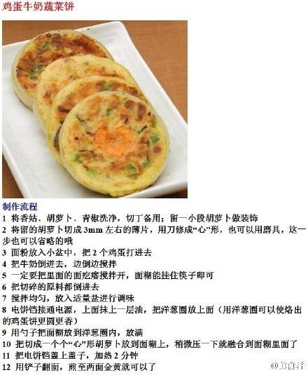 『鸡蛋牛奶蔬菜饼』 九种营养又健康的早餐鸡蛋饼美味做法，吃货们赶紧get起来！