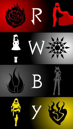 RWBY by Areyoucrazee.devi.