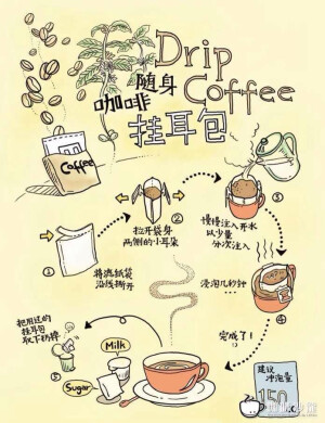 与咖啡有关的一切