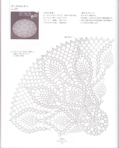 手钩台布~转自日文书