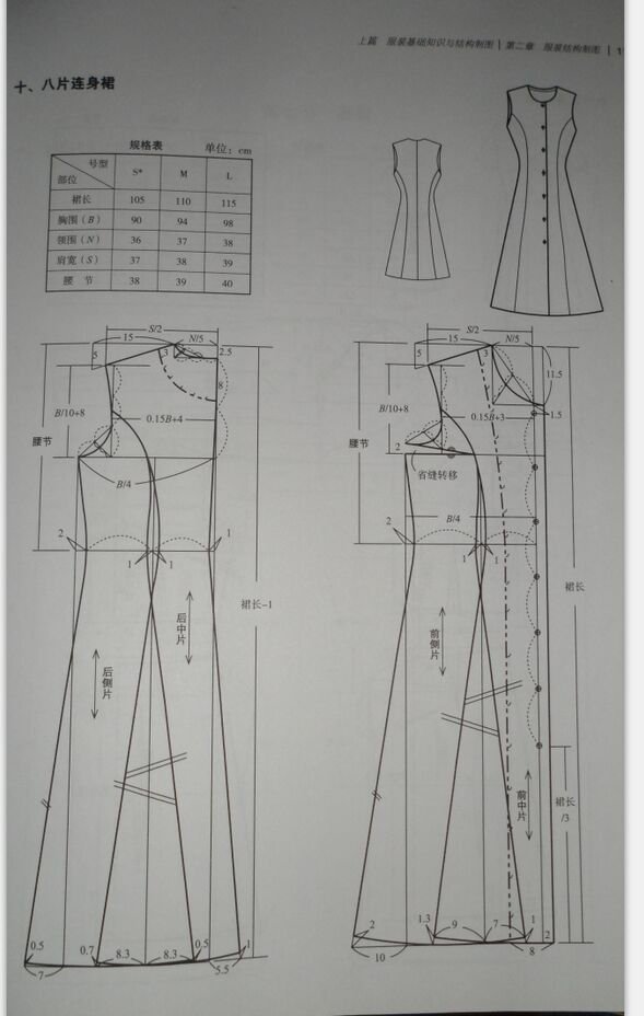 连衣裙裁剪公式及图解图片