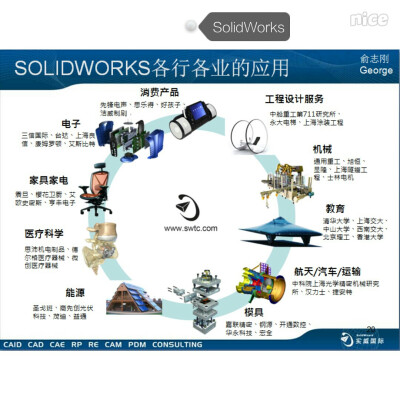 solidworks