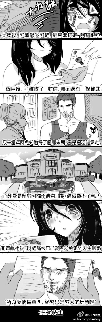 《人性实验 龟兔赛跑4》by:shin先生 漫画