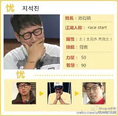 池石镇，RunningMan