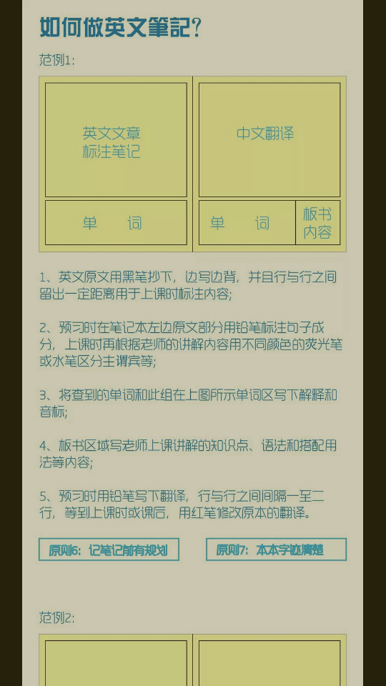 怎么做英文笔记