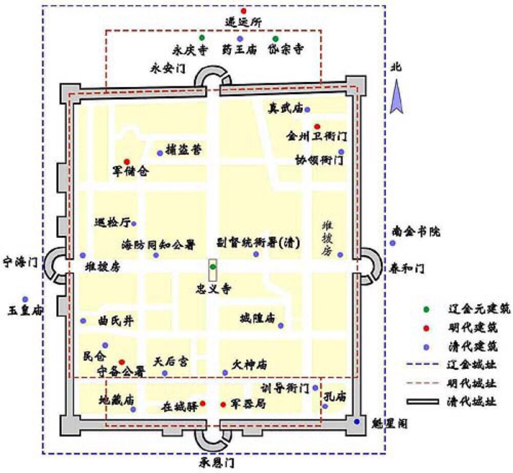 金州古城