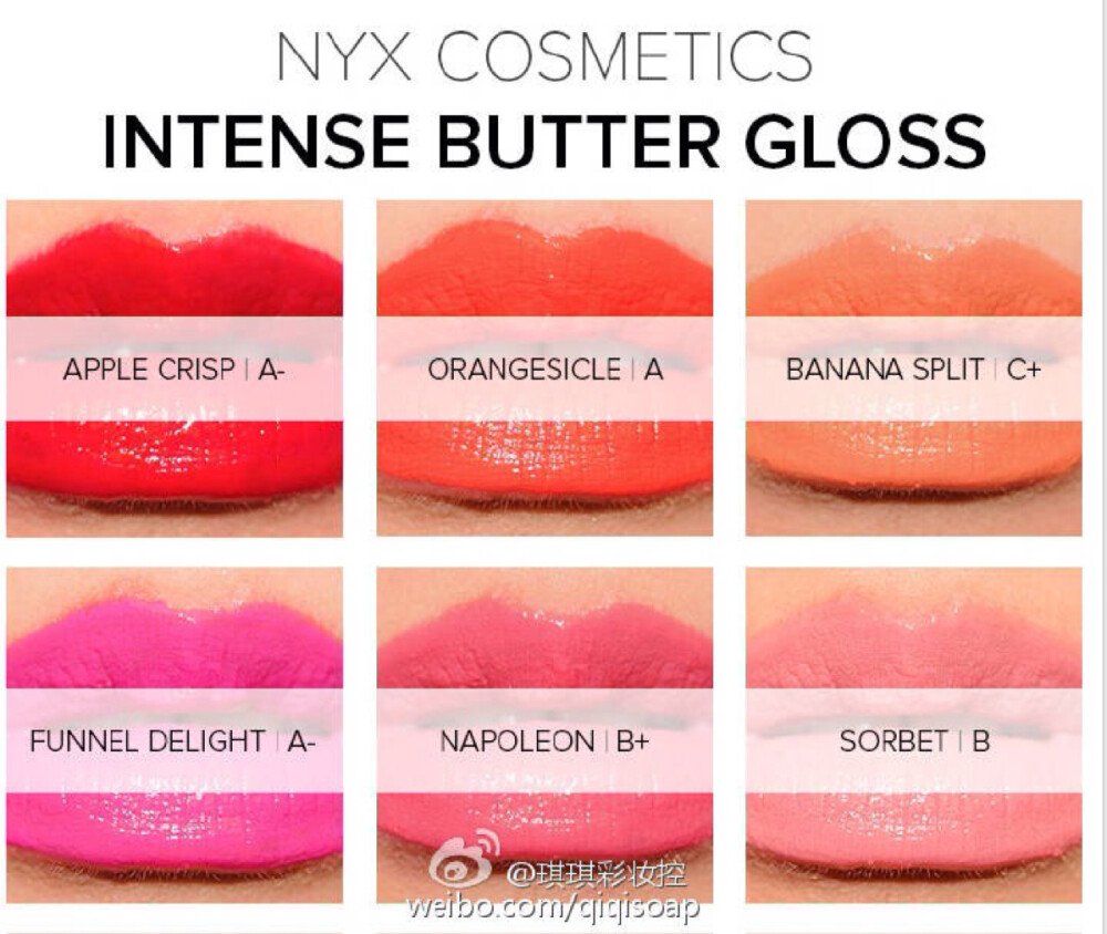 NYX intense butter gloss