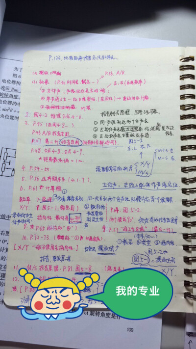 #我的专业你猜不到#